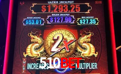 Descubra o Mundo do Cassino Online com 510bet